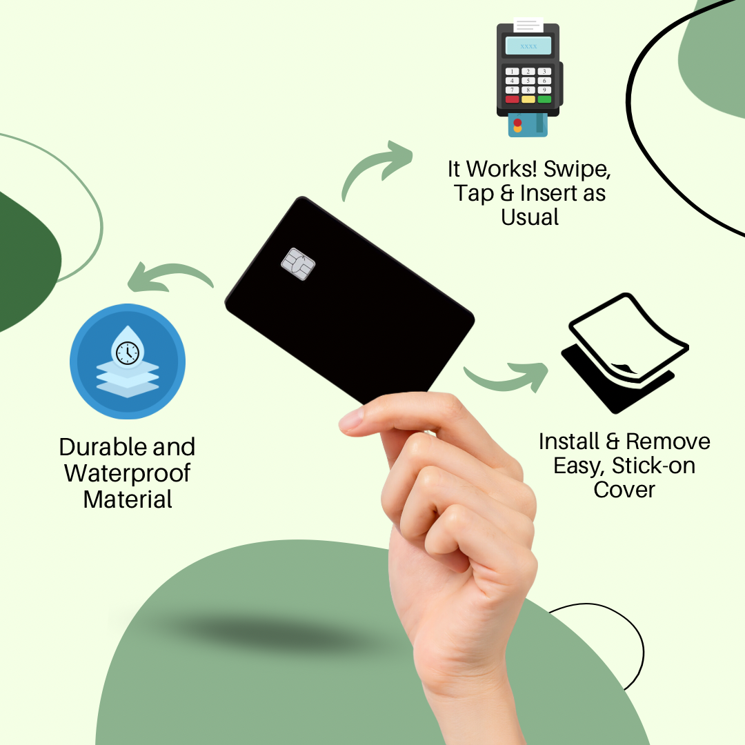 Uno Collection - Decal Credit Card Cover Vinyl Skin Sticker
